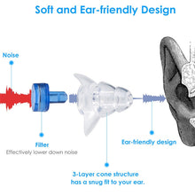 Load image into Gallery viewer, 1 Pair Soft Silicone Noise Cancelling Earplugs Anti-noise Earplug For Concerts Sleeping Bar DJ Motor Sports Reusable Ear plugs