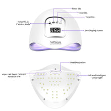 Load image into Gallery viewer, SUNX5 Max 90/72W LED Lamp Nail Dryer 45/36 LEDs UV Ice Lamp For Drying Gel Polish 10/30/60/99s Timer Auto Sensor Manicure Tools
