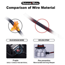 Load image into Gallery viewer, LED H7 H4 9012 HIR2 H8 H3 H11 9007 H13 9005 HB3 9006 HB4 H1 Car Headlight Bulbs 6500K 4300K 5000K 8000K Motorcycle Fog Lamps 12V