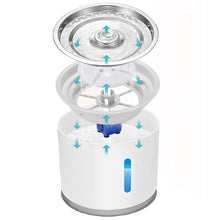 Load image into Gallery viewer, Cat Water Fountain Dog Drinking Bowl Pet USB Automatic Water Dispenser Super Quiet Drinker Auto Feeder