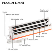Load image into Gallery viewer, Vacuum Sealer Packaging Machine Household Food Film Sealer Vacuum Packer Keep Food Fresh 220V/110V FREE GIFT 10pcs Storage Bags