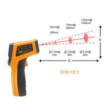 Load image into Gallery viewer, Handheld Non-contact IR Infrared Thermometer Digital LCD Laser Pyrometer Surface Temperature Meter Gun Imager C F Backlight