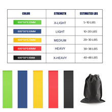 Load image into Gallery viewer, Gym Fitness Resistance Bands Set Hanging Belt Yoga Stretch Pull Up Assist Rope Straps Crossfit Training Workout Equipment