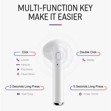 Load image into Gallery viewer, i7s Tws Wireless Headphones sports Earbuds Handsfree in ear Bluetooth Earphones music Headset Works on all smartphones goophone