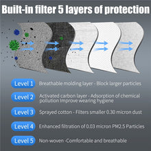 Load image into Gallery viewer, WEST BIKING Cycling Face Mask Sport Training Mask PM2.5 Anti-pollution Running Mask Activated Carbon Filter Washable Mask