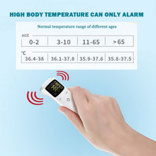 Load image into Gallery viewer, Thermometer Infrared Digital Non-contact Infrared Thermometer LCD Backlight Termometro Infravermelho Dropshipping