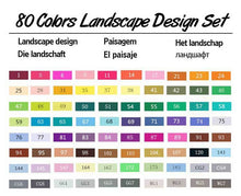 Load image into Gallery viewer, TOUCHNEW Alcohol Markers 30/40/60/80/168 Colors Dual Head Sketch Markers Brush Pen Set For Drawing Manga Design Art Markers