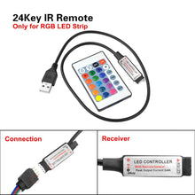 Load image into Gallery viewer, RGB Light led strip For Kicthen USB Lamp 1M 2M 3M 4M 5M Waterproof Neon Led Lights for Cabinet TV Backlight Night Lamp LED Diode