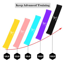 Load image into Gallery viewer, 11Pcs Elastic Resistance Fitness Bands Set Expander Yoga Exercise Rubber Tubes Band Stretch Training Home Gyms Workout Pull Rope
