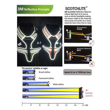 Load image into Gallery viewer, Truelove Sport Nylon Reflective No Pull Dog Harness Outdoor Adventure Pet Vest With Handle XS To XL 5 Colors In Stock Factory