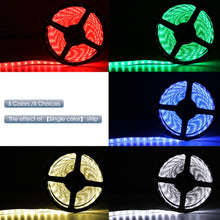 Load image into Gallery viewer, USB LED Strip DC 5V 50CM 1M 2M 3M 4M 5M Mini 3Key 24Key Flexible Light Lamp SMD 2835 Desk Decor Screen TV Background Lighting