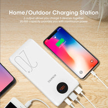 Load image into Gallery viewer, 20000mAh ROMOSS SW20 Pro Portable Power Bank Charger External Battery PD 3.0 Fast Charging With LED Display For Phones Tablet
