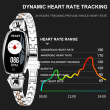 Load image into Gallery viewer, SCOMAS Fashion Women Smart Watch 0.96" OLED Heart Rate Blood Pressure Monitor Pedometer Fitness Tracker Waterproof Smartwatch