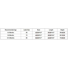 Load image into Gallery viewer, baby summer clothes Toddler Baby Boys Girls Floral Romper Bodysuit Jumpsuit+Headband Set Outfit roupa menina3.4