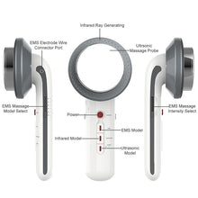 Load image into Gallery viewer, Face Lifting Ultrasound EMS Body Slimming Massager Fat Burner Cavitation Galvanic Infrared Ultrasonic Weight Loss Beauty Machine