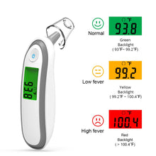 Load image into Gallery viewer, BOXYM Baby Thermometer Digital LCD Infrared Body Measurement Forehead Ear Non-Contact Body Термометр Baby Children Termômetro