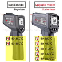 Load image into Gallery viewer, Digital Infrared Thermometer -50~380/550/750/1100/1300/1600 degree Single/Double laser Non-Contact Thermometer Gun thermometer