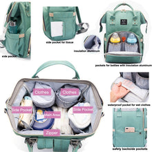 Load image into Gallery viewer, Diaper Bag USB Large Capacity Nappy Bag Waterproof Maternity Travel Backpack Designer Nursing Bag Baby Care Stroller Handbag New