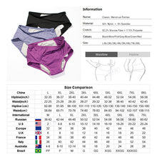Load image into Gallery viewer, 3pcs/Set Menstrual Panties Women Sexy Pants Leak Proof Incontinence Underwear Period Proof Briefs High Waist Warm Female