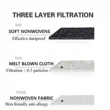 Load image into Gallery viewer, 5/30/50/100/200pcs Disposable Masks Non-woven Face Masks 3 layer Ply Filter Anti Dust Breathable Adult Mouth Mask Black IN STOCK
