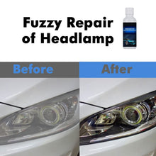 Load image into Gallery viewer, 20ml Car Headlight Repair fluid scratch remove Refurbishment Coating Oxidation repair Polishing Car Light Repair Agent  TSLM1
