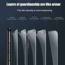 Load image into Gallery viewer, 9D Protective Glass On For Samsung Galaxy A50 A40 A30 A10 A20E A60 A70 A80 A90 Tempered Glass For Samsung M10 M20 A20 A51

