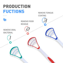 Load image into Gallery viewer, 2020 New Y-Kelin Tongue Scraper  Brush Cleaner Oral Cleaning Toothbrush  Brush Fresh Breath Remove Coating Tongue Scraper

