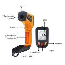 Load image into Gallery viewer, Handheld Non-contact IR Infrared Thermometer Digital LCD Laser Pyrometer Surface Temperature Meter Gun Imager C F Backlight
