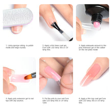 Load image into Gallery viewer, MEET ACROSS Poly UV Gel Set Nail Gel Kit 20/30ml Crystal Builder Clear Colors Gel with Lamp Gel Nail Polish For Nail Extensions

