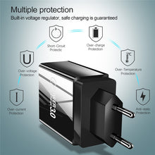 Load image into Gallery viewer, Lovebay 48W Quick Charger 3.0 USB Charger For iphone Samsung  Tablet EU US Plug Wall Mobile Phone Charger Adapter Fast Charging
