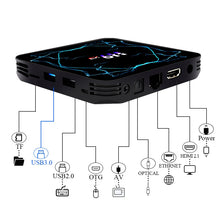 Load image into Gallery viewer, Android 9.0 TV BOX Amlogic S905X3  8K H.265 Media Player 3D Video  2.4G&amp;5.8G wifi 4GB RAM 32GB 64GB Set Top Box
