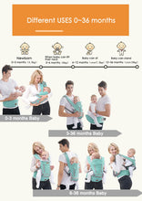 Load image into Gallery viewer, TYRY.HU Ergonomic Baby Carrier infant baby hipseat carrier Kangaroo Bag for Hipseat Front Facing Baby Holder Baby Waist Carrier
