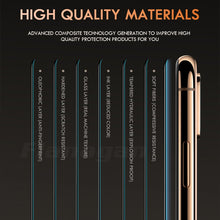 Load image into Gallery viewer, 15D Protective Glass on the For iPhone 6 7 8 plus XR X XS glass full cover iPhone 11 12 Pro Max Screen Protector Tempered Glass
