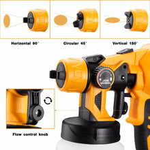 Load image into Gallery viewer, DEKO Spray Gun, 550W 220V High Power Home Electric Paint Sprayer, 3 Nozzle Easy Spraying and Clean Perfect for Beginner
