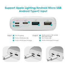 Load image into Gallery viewer, 20000mAh ROMOSS SW20 Pro Portable Power Bank Charger External Battery PD 3.0 Fast Charging With LED Display For Phones Tablet
