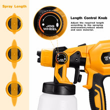 Load image into Gallery viewer, DEKO Spray Gun, 550W 220V High Power Home Electric Paint Sprayer, 3 Nozzle Easy Spraying and Clean Perfect for Beginner
