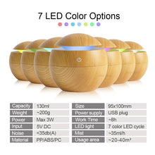 Load image into Gallery viewer, 8mm*130mm Humidifiers Filters Cotton Swab for USB Aroma Essential Oil Diffuser Ultrasonic Cool Mist Humidifier for Office Home

