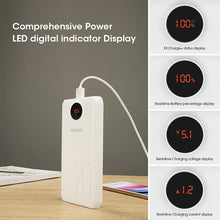 Load image into Gallery viewer, 20000mAh ROMOSS SW20 Pro Portable Power Bank Charger External Battery PD 3.0 Fast Charging With LED Display For Phones Tablet
