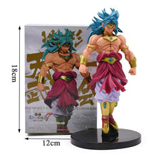 Load image into Gallery viewer, 11-23CM Dragon Ball Z Super Goku Son Gohan Broly Vegeta Cell Frieza Buu Broli Trunks Burdock PVC Action Figures Collectible Toys
