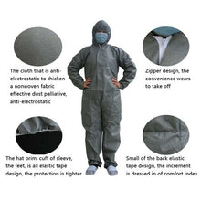 Load image into Gallery viewer, Disposable Protective Clothing Security And Protection SMS Nonwoven Fabric Thicker Coverall CleanRoom Dustproof Jumpsuit Garment
