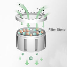 Load image into Gallery viewer, 3000ML Home Double sprays Smart Air Humidifier Remote Control Mister Office Essential Oil Aroma Diffuser Timing Mist Adjustable

