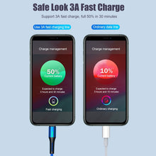 Load image into Gallery viewer, H&amp;A USB Type C Cable For xiaomi redmi k20 pro USB C Mobile Phone Cable Fast Charging Type C Cable For USB Type-C Devices
