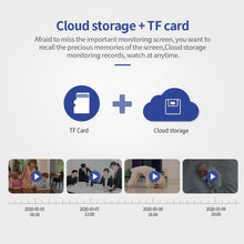 Load image into Gallery viewer, INQMEGA HD 1080P Cloud Wireless IP Camera Intelligent Auto Tracking Of Human Home Security Surveillance CCTV Network Wifi Camera
